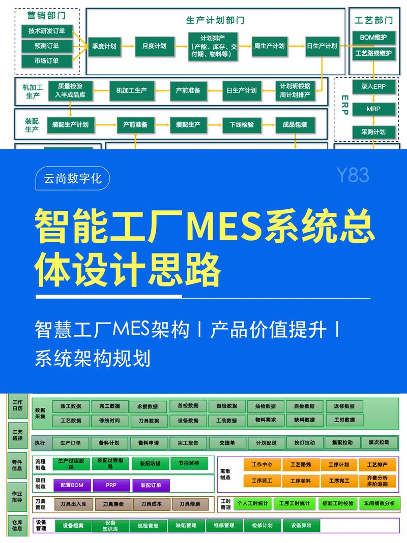 OA办公系统