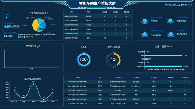 OA办公系统：企业运营管理的新篇章